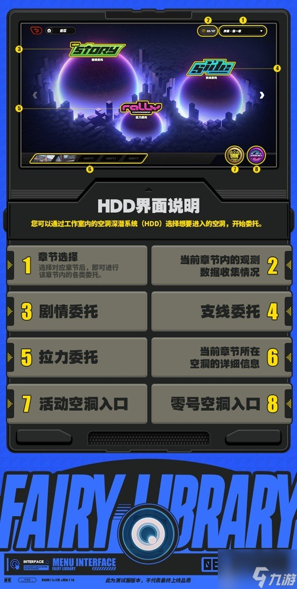 绝区零菜单选项功能有什么 绝区零菜单选项功能介绍