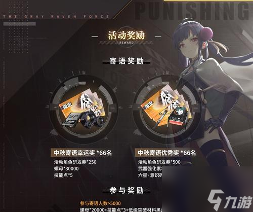 战双帕弥什如何提升角色好感度（玩转好感度系统）