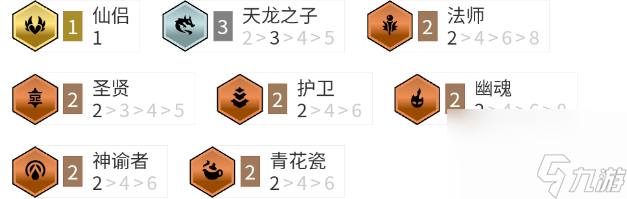 天龙拉克丝怎么玩？金铲铲之战阵容装备推荐