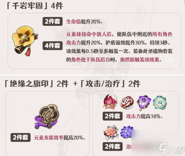 原神夏洛蒂培养攻略大全