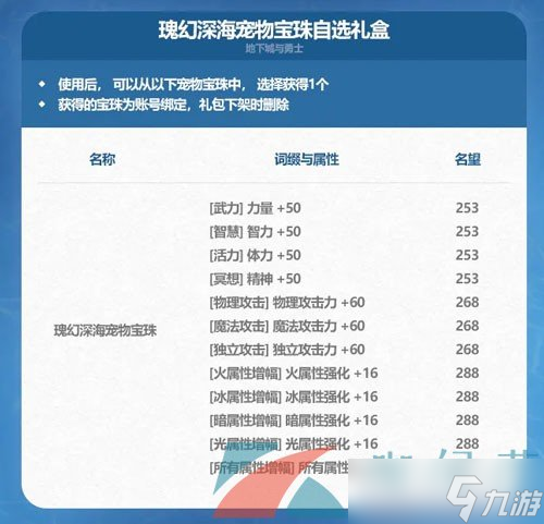 《DNF》2024年夏日套宠物汇总介绍