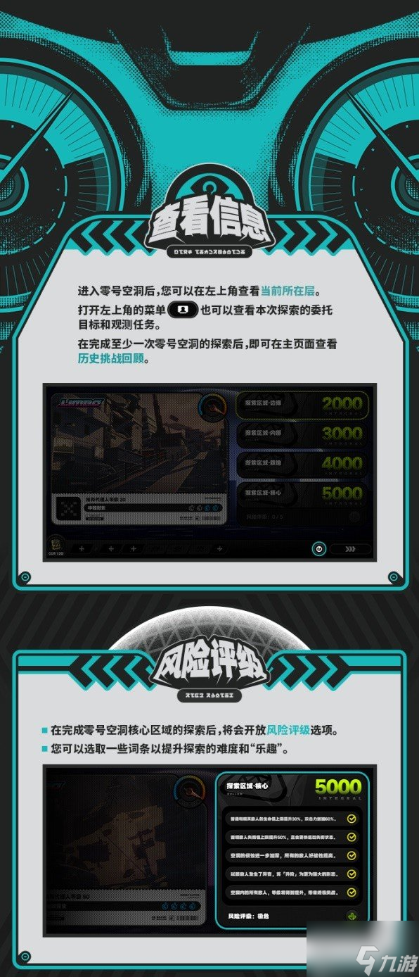 绝区零零号空洞怎么玩 绝区零零号空洞玩法攻略