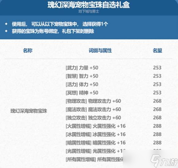 dnf2024夏日套宠物宝珠属性一览