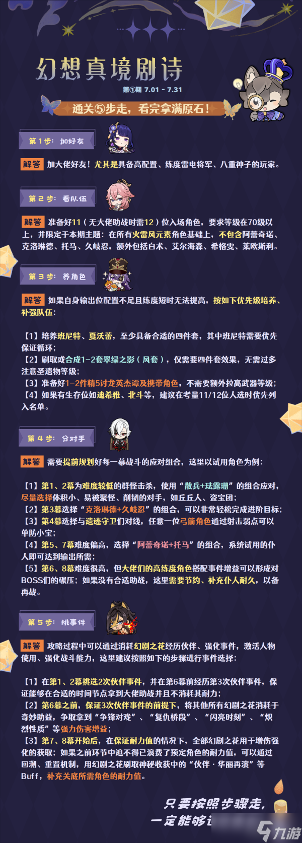 【原神】V4.7攻略 | 幻想真境剧诗：活动详解及全奖励攻略