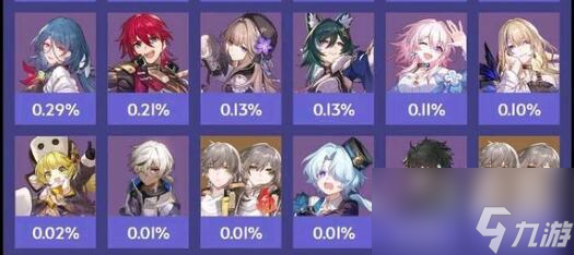 崩坏星穹铁道翡翠光锥怎么选