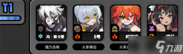 绝区零新手角色节奏榜一览
