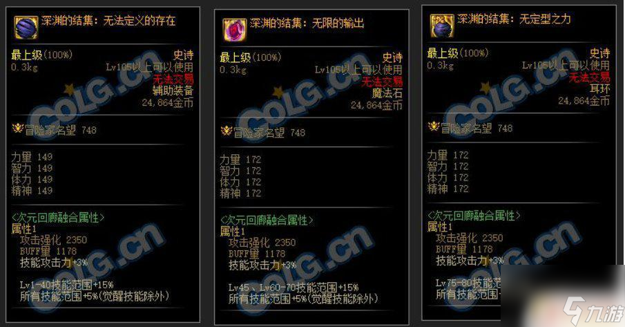 dnf深渊的集结 DNF深渊的集结套值得购买吗截图