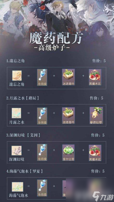 《时空中的绘旅人》当神明远行活动如何玩 当神明远行活动玩法解析