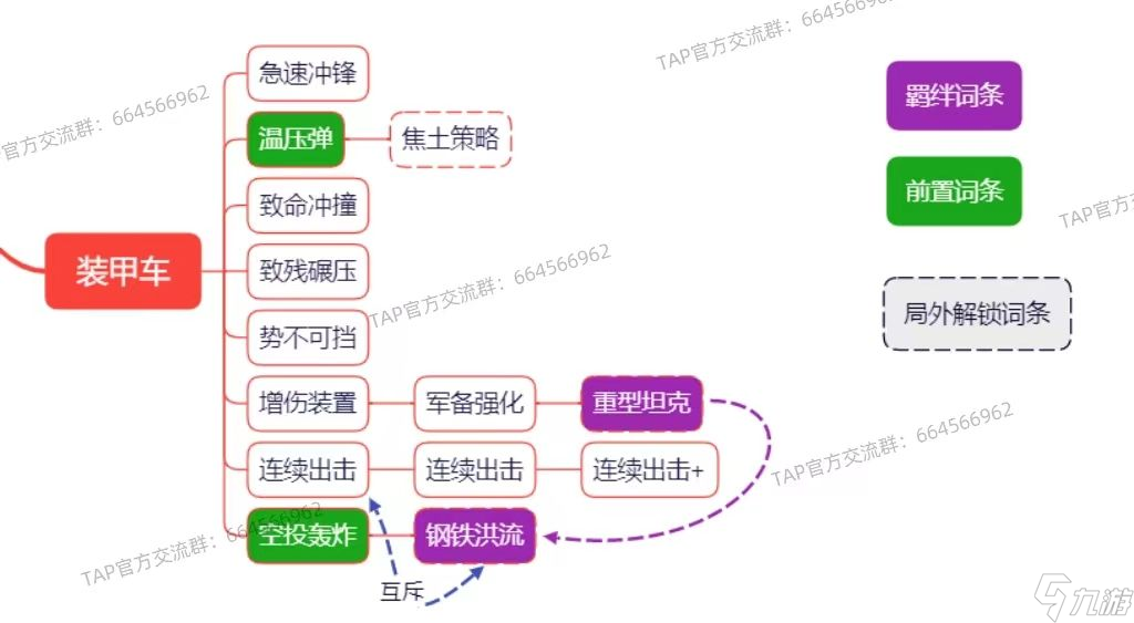 向僵尸开炮装甲车合成路径详细一览