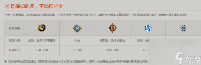 魔兽世界幽灵军马的颅骨怎么获得 魔兽世界幽灵军马的颅骨获得方法介绍