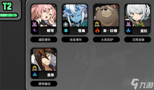 绝区零新手角色节奏榜一览