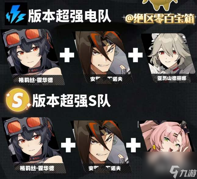 绝区零开服新人阵容配队建议 绝区零开服阵容配队建议