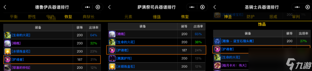 魔兽世界wlk护魂者怎么获得