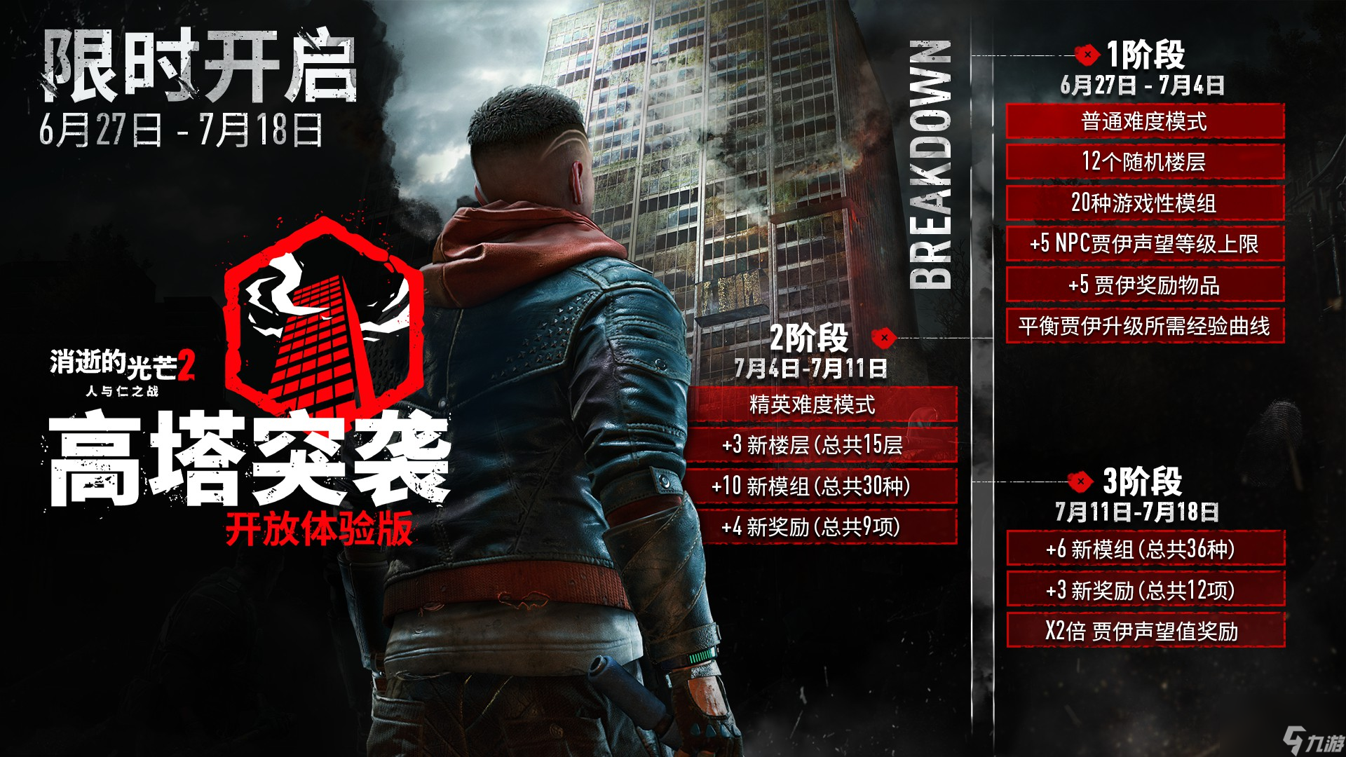 勇夺塔顶：加入限时“高塔突袭”开放体验版，体验消逝的光芒2的全新合作模式