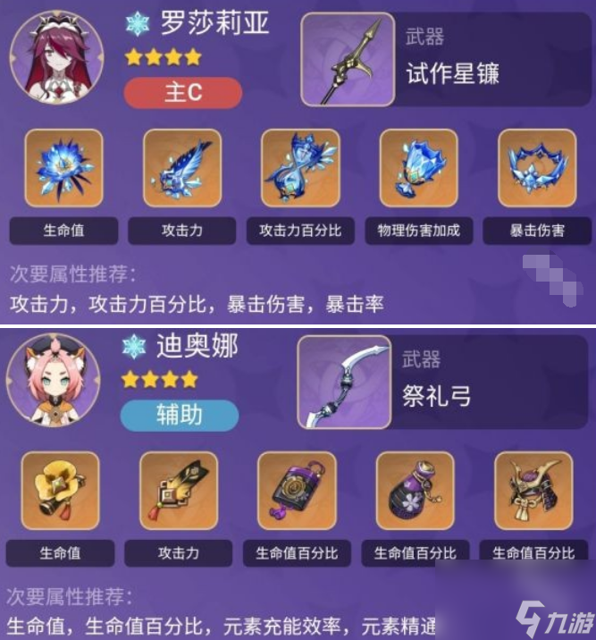 原神罗莎莉亚培养建议2024