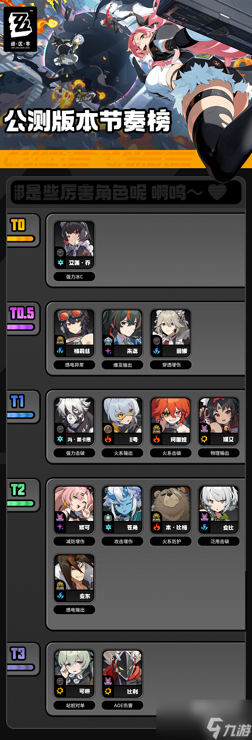 绝区零公测强度节奏合集介绍