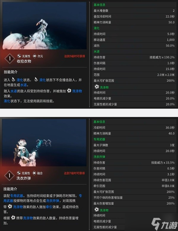 第一后裔渥爾比技能/五維屬性一覽