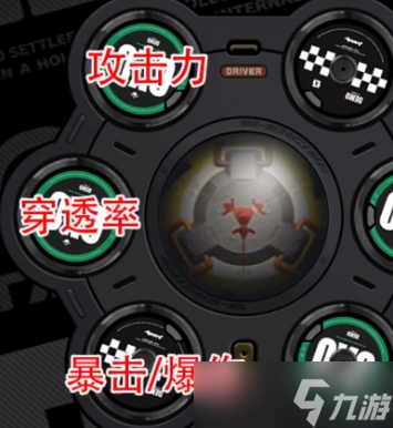 绝区零安东驱动盘搭配攻略