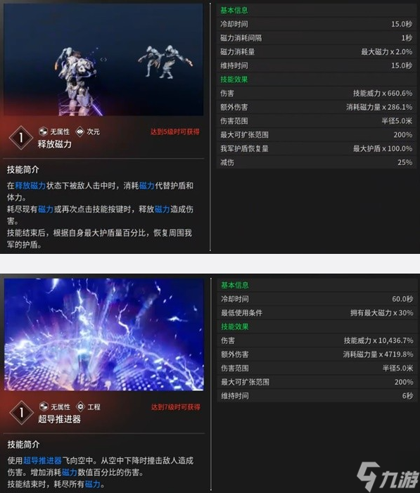 第一后裔凱爾技能/五維屬性一覽