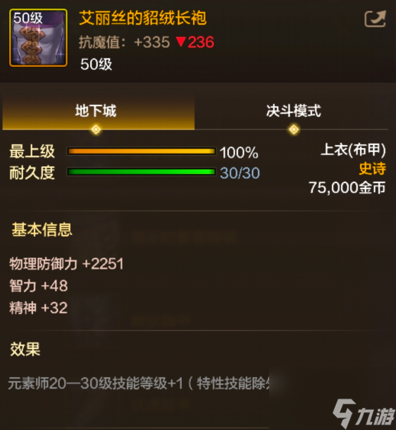 地下城与勇士起源:艾丽丝的貂绒长袍强度怎么样