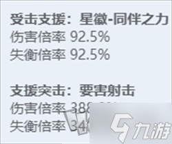 绝区零全角色立绘图鉴 绝区零全角色技能展示