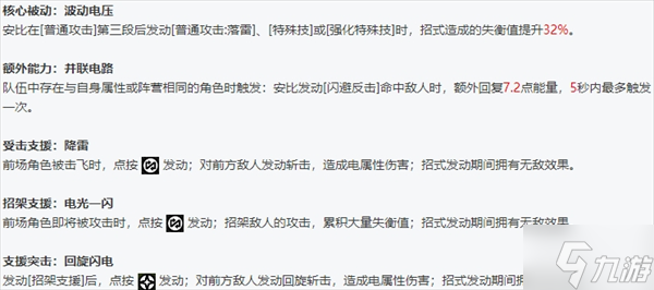 绝区零全角色立绘图鉴 绝区零全角色技能展示
