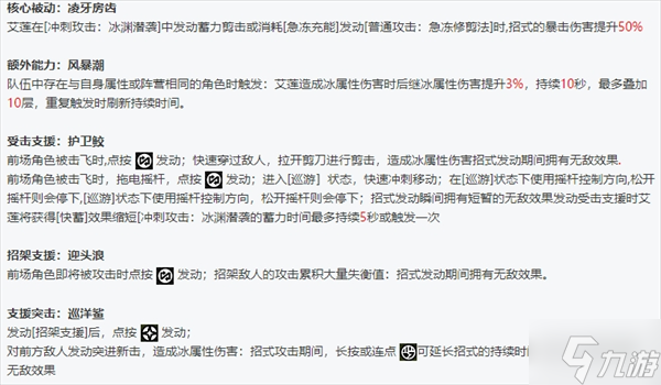 绝区零全角色立绘图鉴 绝区零全角色技能展示