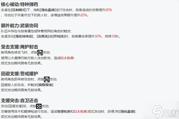 绝区零全角色立绘图鉴 绝区零全角色技能展示