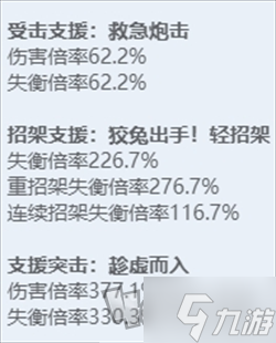 絕區(qū)零全角色立繪圖鑒 絕區(qū)零全角色技能展示