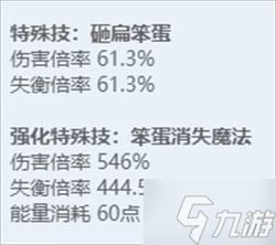 绝区零全角色立绘图鉴 绝区零全角色技能展示