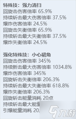 绝区零全角色立绘图鉴 绝区零全角色技能展示
