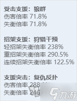 絕區(qū)零全角色立繪圖鑒 絕區(qū)零全角色技能展示