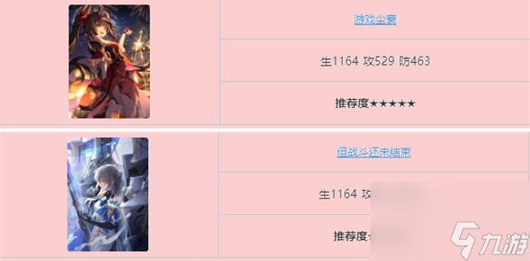 崩坏星穹铁道花火光锥选择攻略