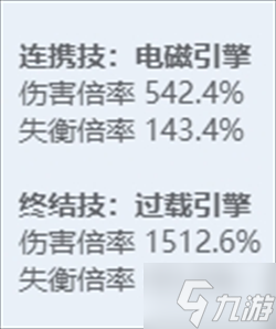 絕區(qū)零全角色立繪圖鑒 絕區(qū)零全角色技能展示