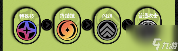 绝区零安比怎么培养 绝区零安比最全培养攻略