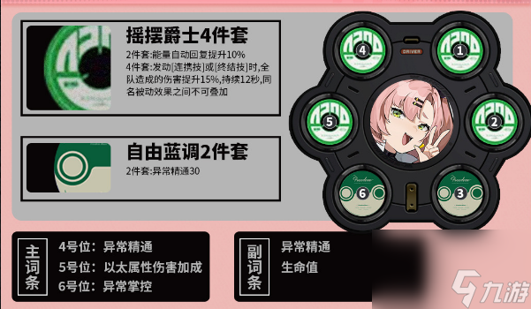 绝区零妮可怎么培养 绝区零妮可最全培养攻略