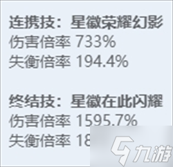 绝区零全角色立绘图鉴 绝区零全角色技能展示