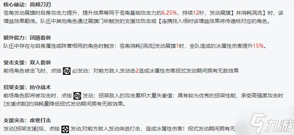 绝区零全角色立绘图鉴 绝区零全角色技能展示