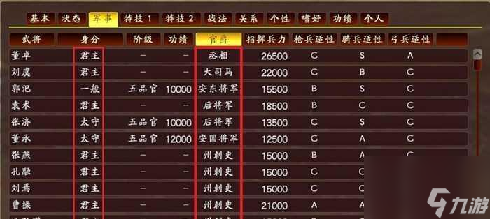 《一品三国》武将排名及阵型搭配分析（游戏中最强武将榜单）