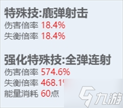 绝区零全角色立绘图鉴 绝区零全角色技能展示