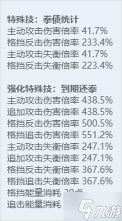 絕區(qū)零全角色立繪圖鑒 絕區(qū)零全角色技能展示