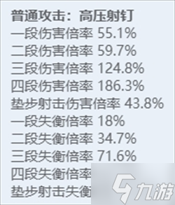 绝区零全角色立绘图鉴 绝区零全角色技能展示