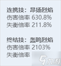 绝区零全角色立绘图鉴 绝区零全角色技能展示