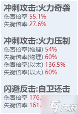 絕區(qū)零全角色立繪圖鑒 絕區(qū)零全角色技能展示