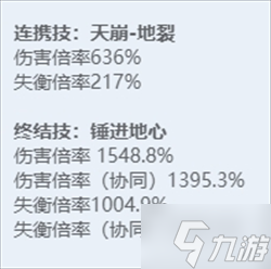 绝区零全角色立绘图鉴 绝区零全角色技能展示