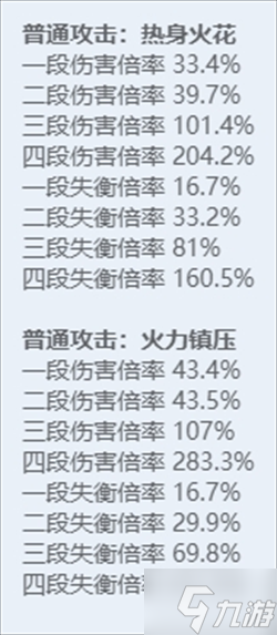 绝区零全角色立绘图鉴 绝区零全角色技能展示