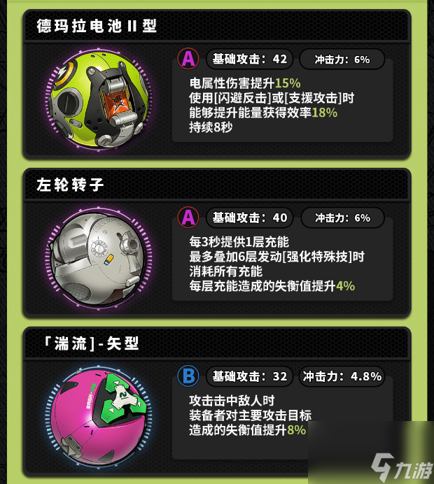 绝区零安比怎么培养 绝区零安比最全培养攻略