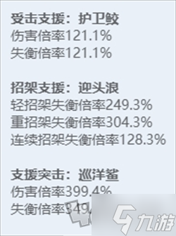 绝区零全角色立绘图鉴 绝区零全角色技能展示