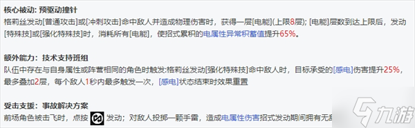 绝区零全角色立绘图鉴 绝区零全角色技能展示