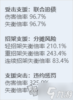 绝区零全角色立绘图鉴 绝区零全角色技能展示
